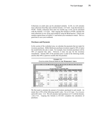 The Cash Budget           71




                                                                                    The Worksheet Area




Collections on credit sales can be calculated similarly. In E8, we will calculate
June collections from May sales with the formula: =D5*$B8. Copy this formula to
F8:H8. Finally, collections from sales two months ago, in E9, can be calculated
with the formula: =C5*$B9. After copying this formula to F9:H9, calculate the
total collections in row 10 for each month by using the SUM function. Check your
numbers against those in Exhibit 3-1 and format your worksheet to match. This is a
good time to save your workbook.


Purchases and Payments

In this section of the worksheet area, we calculate the payments that are made for
inventory purchases. Bithlo Barbecues purchases inventory (equal to 50% of sales)
the month before the sale is made. For example, June inventory purchases will be
50% of expected July sales. However, it does not pay for the inventory
immediately. Instead, 60% of the purchase price is paid in the following month,
and the other 40% is paid two months after the purchase.

                                EXHIBIT 3-1
               CALCULATING COLLECTIONS IN THE WORKSHEET AREA
                   A           B        C       D         E        F        G           H        I
    1                                         Bithlo Barbeques
    2                                            Cash Budget
    3                               For the Period June to September 2005
    4                                 April     May      June    July    August September October
    5    Sales                       291,000 365,000 387,000 329,000 238,000       145,000 92,000
    6    Collections:
    7          Cash           40%                       154,800 131,600  95,200         58,000
    8          First Month    45%                       164,250 174,150 148,050        107,100
    9          Second Month   15%                        43,650  54,750  58,050         49,350
    10   Total Collections                             362,700 360,500 301,300        214,450
    11 Purchases              50%    182,500 193,500   164,500   119,000   72,500       46,000
    12 Payments:
    13      First Month       60%                       116,100  98,700  71,400         43,500
    14      Second Month      40%                        73,000  77,400  65,800         47,600
    15 Total Payments                                  189,100 176,100 137,200         91,100



We first need to calculate the amount of inventory purchased in each month. As
noted, this is 50% of the following month’s sales. So in A11 type: Purchases
and in B11 enter: 50%. We will calculate April purchases in C11 with the formula:
=$B11*D5. Copying this formula to D11:H11 completes the calculation of
purchases.




                                                                                                     71
 