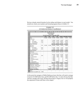 The Cash Budget             77




                                                                     Calculating the Ending Cash Balance




We have already entered formulas for the ending cash balance in each month. You
should now check your numbers and formatting against those in Exhibit 3-5.

                                        EXHIBIT 3-5
                              A COMPLETED SIMPLE CASH BUDGET
                    A                  B        C         D          E        F         G         H        I
  1                                                  Bithlo Barbeques
  2                                                     Cash Budget
  3                                        For the Period June to September 2005
  4                                           April     May       June    July   August September October
  5    Sales                                 291,000 365,000 387,000 329,000 238,000       145,000 92,000
  6    Collections:
  7          Cash                    40%                           154,800 131,600  95,200        58,000
  8          First Month             45%                           164,250 174,150 148,050       107,100
  9          Second Month            15%                            43,650  54,750  58,050        49,350
  10   Total Collections                                          362,700 360,500 301,300       214,450
  11 Purchases                       50%      182,500   193,500   164,500   119,000    72,500     46,000
  12 Payments:
  13      First Month                60%                           116,100  98,700  71,400        43,500
  14      Second Month               40%                            73,000  77,400  65,800        47,600
  15 Total Payments                                               189,100 176,100 137,200        91,100
  17 Collections                                                  362,700   360,500   301,300    214,450
  18 Less Disbursements:
  19    Inventory Payments                                       189,100 176,100 137,200          91,100
  20    Wages                        20%                          77,400   65,800   47,600        29,000
  21    Lease Payment                                             10,000   10,000   10,000        10,000
  22    Interest                                                  30,000        0        0        30,000
  23    Dividend (Common)                                         50,000        0        0             0
  24    Taxes                                                     25,000        0        0        25,000
  25    Capital Outlays                                                0 200,000         0             0
  26   Total Disbursements                                      381,500 451,900 194,800         185,100
  27   Beginning Cash Balance                                     20,000   15,000   15,000       121,500
  28   Collections - Disbursements                               (18,800) (91,400) 106,500        29,350
  29   Unadjusted Cash Balance                           20,000    1,200 (76,400) 121,500        150,850
  30   Current Borrowing                                      0   13,800   91,400        0             0
  31   Ending Cash Balance                              20,000 15,000 15,000 121,500            150,850
  32 Notes:
  33 Minimum Acceptable Cash         15,000


At this point the managers of Bithlo Barbecues know that they will need to arrange
to borrow $13,800 before June, and $91,400 before July. It is also obvious that they
will have enough cash to pay off these borrowings in August, but we will postpone
the repayment of loans until later in this chapter.




                                                                                                               77
 