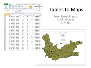 Tables to Maps 
From Excel Graphs 
via Graticules 
to Maps 
 