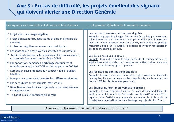 Exemple 1er message rencontre