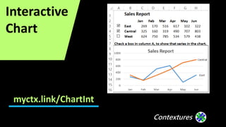 Contextures
Interactive
Chart
myctx.link/ChartInt
 