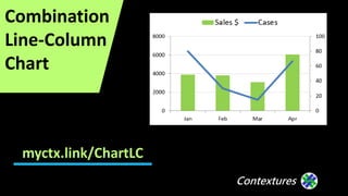 Contextures
Combination
Line-Column
Chart
myctx.link/ChartLC
 