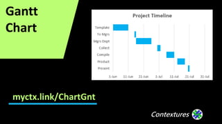 Contextures
Gantt
Chart
myctx.link/ChartGnt
 