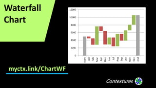 Contextures
Waterfall
Chart
myctx.link/ChartWF
 