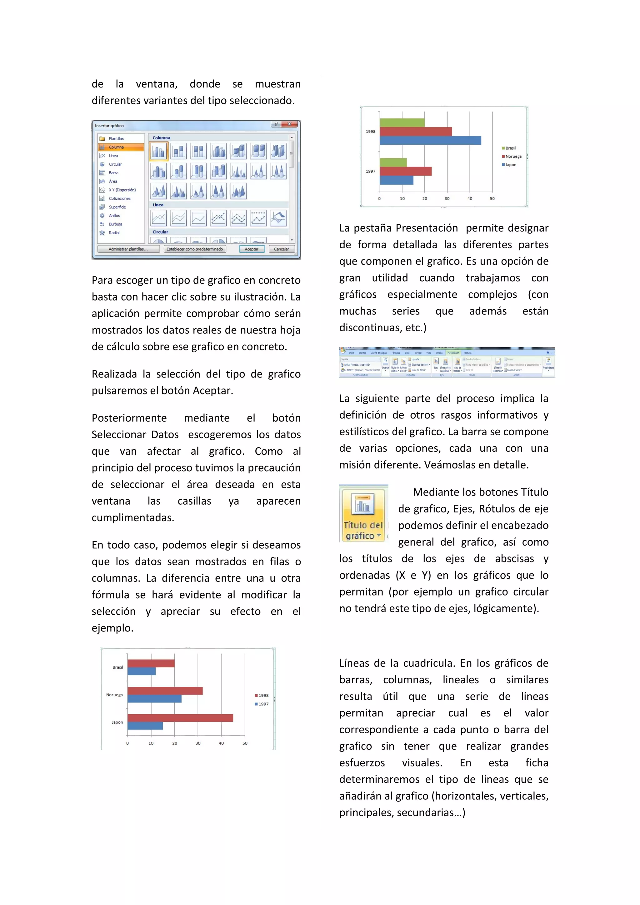 de la ventana, donde se muestran
diferentes variantes del tipo seleccionado.




                                                La pestaña Presentación permite designar
                                                de forma detallada las diferentes partes
                                                que componen el grafico. Es una opción de
Para escoger un tipo de grafico en concreto     gran utilidad cuando trabajamos con
basta con hacer clic sobre su ilustración. La   gráficos especialmente complejos (con
aplicación permite comprobar cómo serán         muchas series que además están
mostrados los datos reales de nuestra hoja      discontinuas, etc.)
de cálculo sobre ese grafico en concreto.

Realizada la selección del tipo de grafico
pulsaremos el botón Aceptar.
                                                La siguiente parte del proceso implica la
Posteriormente mediante el botón                definición de otros rasgos informativos y
Seleccionar Datos escogeremos los datos         estilísticos del grafico. La barra se compone
que van afectar al grafico. Como al             de varias opciones, cada una con una
principio del proceso tuvimos la precaución     misión diferente. Veámoslas en detalle.
de seleccionar el área deseada en esta
                                                               Mediante los botones Título
ventana las casillas ya aparecen
                                                            de grafico, Ejes, Rótulos de eje
cumplimentadas.
                                                            podemos definir el encabezado
En todo caso, podemos elegir si deseamos                    general del grafico, así como
que los datos sean mostrados en filas o         los títulos de los ejes de abscisas y
columnas. La diferencia entre una u otra        ordenadas (X e Y) en los gráficos que lo
fórmula se hará evidente al modificar la        permitan (por ejemplo un grafico circular
selección y apreciar su efecto en el            no tendrá este tipo de ejes, lógicamente).
ejemplo.

                                                Líneas de la cuadricula. En los gráficos de
                                                barras, columnas, lineales o similares
                                                resulta útil que una serie de líneas
                                                permitan apreciar cual es el valor
                                                correspondiente a cada punto o barra del
                                                grafico sin tener que realizar grandes
                                                esfuerzos visuales. En esta ficha
                                                determinaremos el tipo de líneas que se
                                                añadirán al grafico (horizontales, verticales,
                                                principales, secundarias…)
 