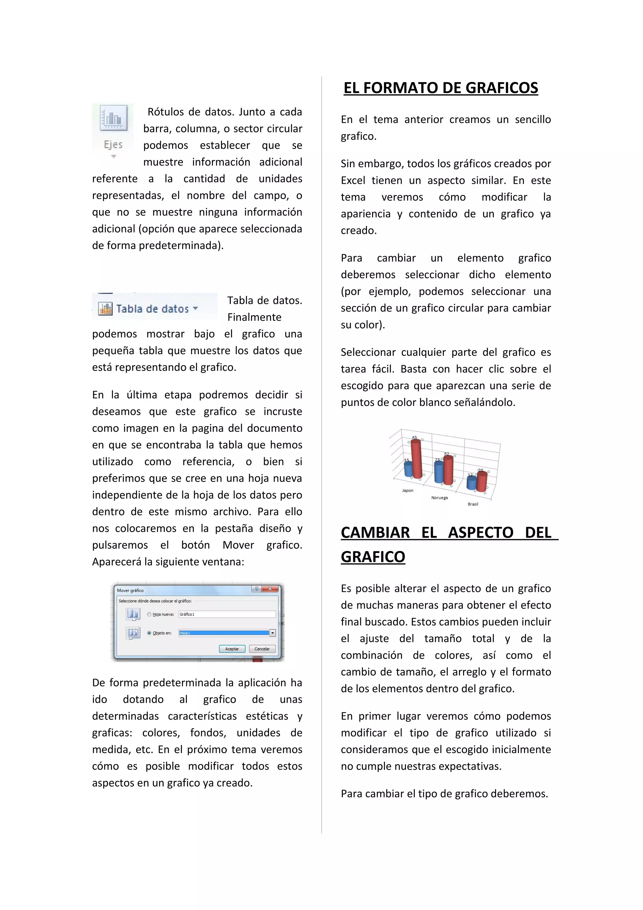 EL FORMATO DE GRAFICOS
            Rótulos de datos. Junto a cada
                                               En el tema anterior creamos un sencillo
           barra, columna, o sector circular
                                               grafico.
           podemos establecer que se
           muestre información adicional       Sin embargo, todos los gráficos creados por
referente a la cantidad de unidades            Excel tienen un aspecto similar. En este
representadas, el nombre del campo, o          tema veremos cómo modificar la
que no se muestre ninguna información          apariencia y contenido de un grafico ya
adicional (opción que aparece seleccionada     creado.
de forma predeterminada).
                                               Para cambiar un elemento grafico
                                               deberemos seleccionar dicho elemento
                                               (por ejemplo, podemos seleccionar una
                            Tabla de datos.
                                               sección de un grafico circular para cambiar
                            Finalmente
                                               su color).
podemos mostrar bajo el grafico una
pequeña tabla que muestre los datos que        Seleccionar cualquier parte del grafico es
está representando el grafico.                 tarea fácil. Basta con hacer clic sobre el
                                               escogido para que aparezcan una serie de
En la última etapa podremos decidir si
                                               puntos de color blanco señalándolo.
deseamos que este grafico se incruste
como imagen en la pagina del documento
en que se encontraba la tabla que hemos
utilizado como referencia, o bien si
preferimos que se cree en una hoja nueva
independiente de la hoja de los datos pero
dentro de este mismo archivo. Para ello
nos colocaremos en la pestaña diseño y         CAMBIAR EL ASPECTO DEL
pulsaremos el botón Mover grafico.
Aparecerá la siguiente ventana:                GRAFICO
                                               Es posible alterar el aspecto de un grafico
                                               de muchas maneras para obtener el efecto
                                               final buscado. Estos cambios pueden incluir
                                               el ajuste del tamaño total y de la
                                               combinación de colores, así como el
                                               cambio de tamaño, el arreglo y el formato
De forma predeterminada la aplicación ha       de los elementos dentro del grafico.
ido dotando al grafico de unas
determinadas características estéticas y       En primer lugar veremos cómo podemos
graficas: colores, fondos, unidades de         modificar el tipo de grafico utilizado si
medida, etc. En el próximo tema veremos        consideramos que el escogido inicialmente
cómo es posible modificar todos estos          no cumple nuestras expectativas.
aspectos en un grafico ya creado.
                                               Para cambiar el tipo de grafico deberemos.
 