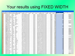 Your results using FIXED WIDTH 