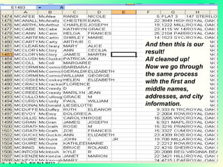 And then this is our result! All cleaned up! Now we go through the same process with the first and middle names, addresses, and city information. 