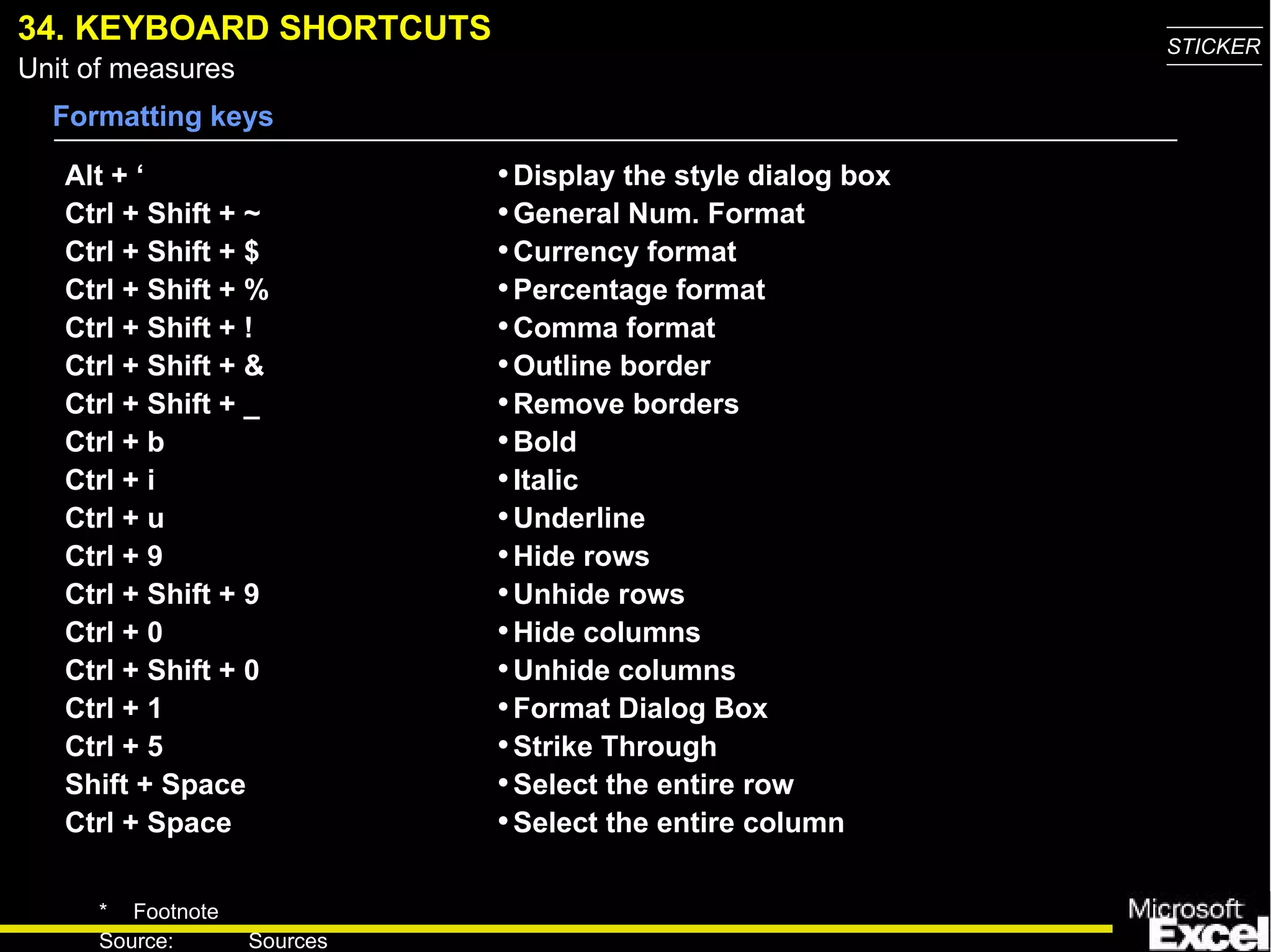 34. KEYBO A RD SHORTCUTS Alt + ‘ Ctrl + Shift + ~ Ctrl + Shift + $ Ctrl + Shift + % Ctrl + Shift + ! Ctrl + Shift + & Ctrl + Shift + _ Ctrl + b Ctrl + i Ctrl + u Ctrl + 9 Ctrl + Shift + 9 Ctrl + 0 Ctrl + Shift + 0 Ctrl + 1 Ctrl + 5 Shift + Space Ctrl + Space Display the style dialog box General Num. Format Currency format Percentage format Comma format Outline border Remove borders Bold Italic Underline Hide rows Unhide rows Hide columns Unhide columns Format Dialog Box Strike Through Select the entire row Select the entire column Formatting keys 