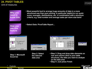 24. PIVOT TABLES ,[object Object],[object Object],[object Object],Step 1: Microsoft Excel list Step 2: Select the relevant data area ,[object Object],[object Object],How you use this feature 