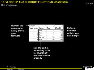 16. VLOOKUP AND HLOOKUP FUNCTIONS  (CONTINUED) Define a name for cells in your data Range Number the columns to easily check your formulas Need to sort in ascending order for VLOOKUP function to work properly 