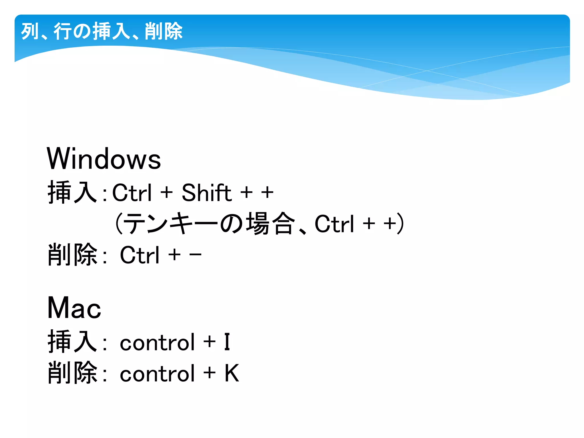 列、行の挿入、削除
Windows
挿入：Ctrl + Shift + +
(テンキーの場合、Ctrl + +)
削除： Ctrl + -
Mac
挿入： control + I
削除： control + K
 