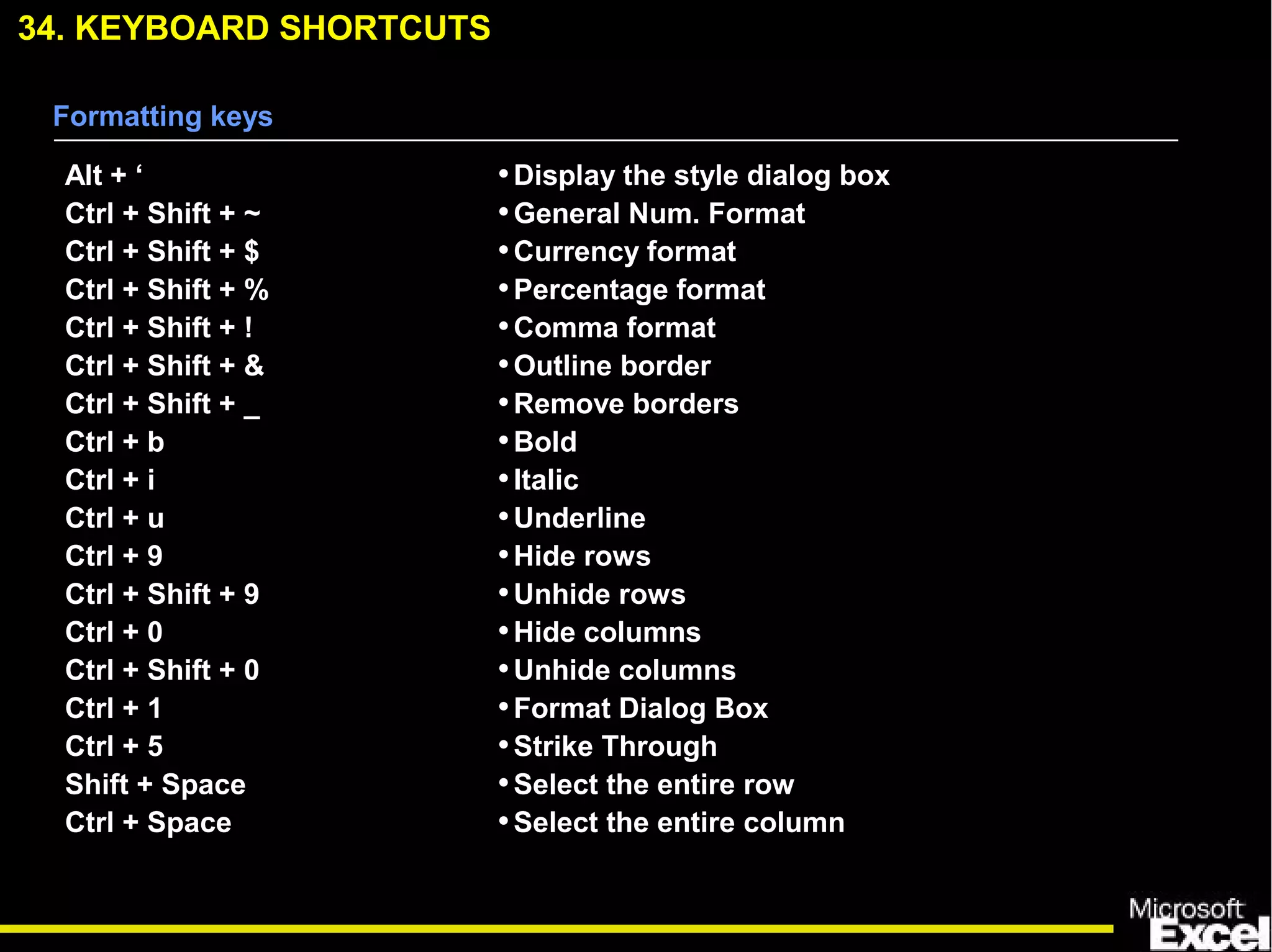 34. KEYBOARD SHORTCUTS
Alt + ‘
Ctrl + Shift + ~
Ctrl + Shift + $
Ctrl + Shift + %
Ctrl + Shift + !
Ctrl + Shift + &
Ctrl + Shift + _
Ctrl + b
Ctrl + i
Ctrl + u
Ctrl + 9
Ctrl + Shift + 9
Ctrl + 0
Ctrl + Shift + 0
Ctrl + 1
Ctrl + 5
Shift + Space
Ctrl + Space
•Display the style dialog box
•General Num. Format
•Currency format
•Percentage format
•Comma format
•Outline border
•Remove borders
•Bold
•Italic
•Underline
•Hide rows
•Unhide rows
•Hide columns
•Unhide columns
•Format Dialog Box
•Strike Through
•Select the entire row
•Select the entire column
Formatting keys
 