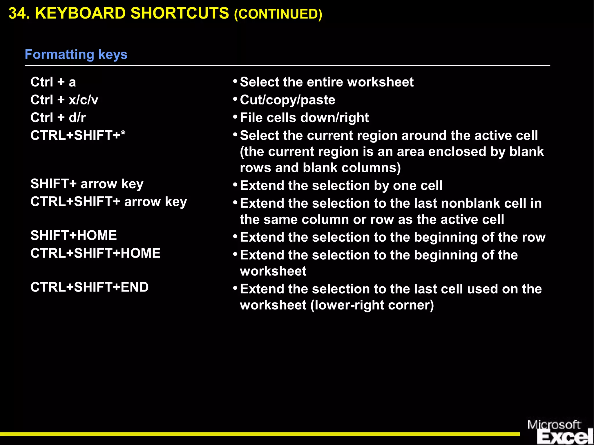 34. KEYBOARD SHORTCUTS (CONTINUED)
Ctrl + a
Ctrl + x/c/v
Ctrl + d/r
CTRL+SHIFT+*
SHIFT+ arrow key
CTRL+SHIFT+ arrow key
SHIFT+HOME
CTRL+SHIFT+HOME
CTRL+SHIFT+END
•Select the entire worksheet
•Cut/copy/paste
•File cells down/right
•Select the current region around the active cell
(the current region is an area enclosed by blank
rows and blank columns)
•Extend the selection by one cell
•Extend the selection to the last nonblank cell in
the same column or row as the active cell
•Extend the selection to the beginning of the row
•Extend the selection to the beginning of the
worksheet
•Extend the selection to the last cell used on the
worksheet (lower-right corner)
Formatting keys
 