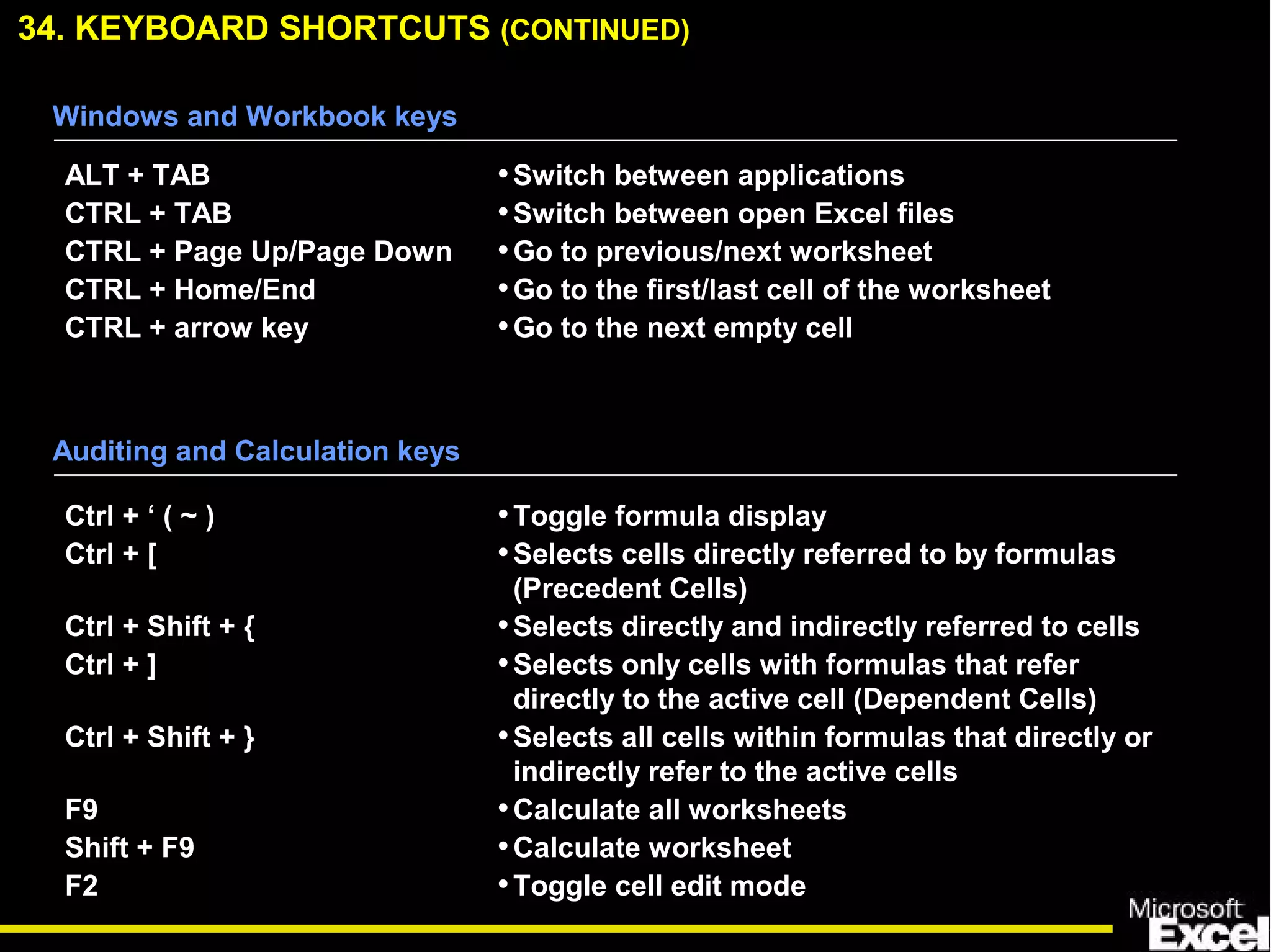 34. KEYBOARD SHORTCUTS (CONTINUED)
ALT + TAB
CTRL + TAB
CTRL + Page Up/Page Down
CTRL + Home/End
CTRL + arrow key
•Switch between applications
•Switch between open Excel files
•Go to previous/next worksheet
•Go to the first/last cell of the worksheet
•Go to the next empty cell
Windows and Workbook keys
Auditing and Calculation keys
Ctrl + ‘ ( ~ )
Ctrl + [
Ctrl + Shift + {
Ctrl + ]
Ctrl + Shift + }
F9
Shift + F9
F2
•Toggle formula display
•Selects cells directly referred to by formulas
(Precedent Cells)
•Selects directly and indirectly referred to cells
•Selects only cells with formulas that refer
directly to the active cell (Dependent Cells)
•Selects all cells within formulas that directly or
indirectly refer to the active cells
•Calculate all worksheets
•Calculate worksheet
•Toggle cell edit mode
 