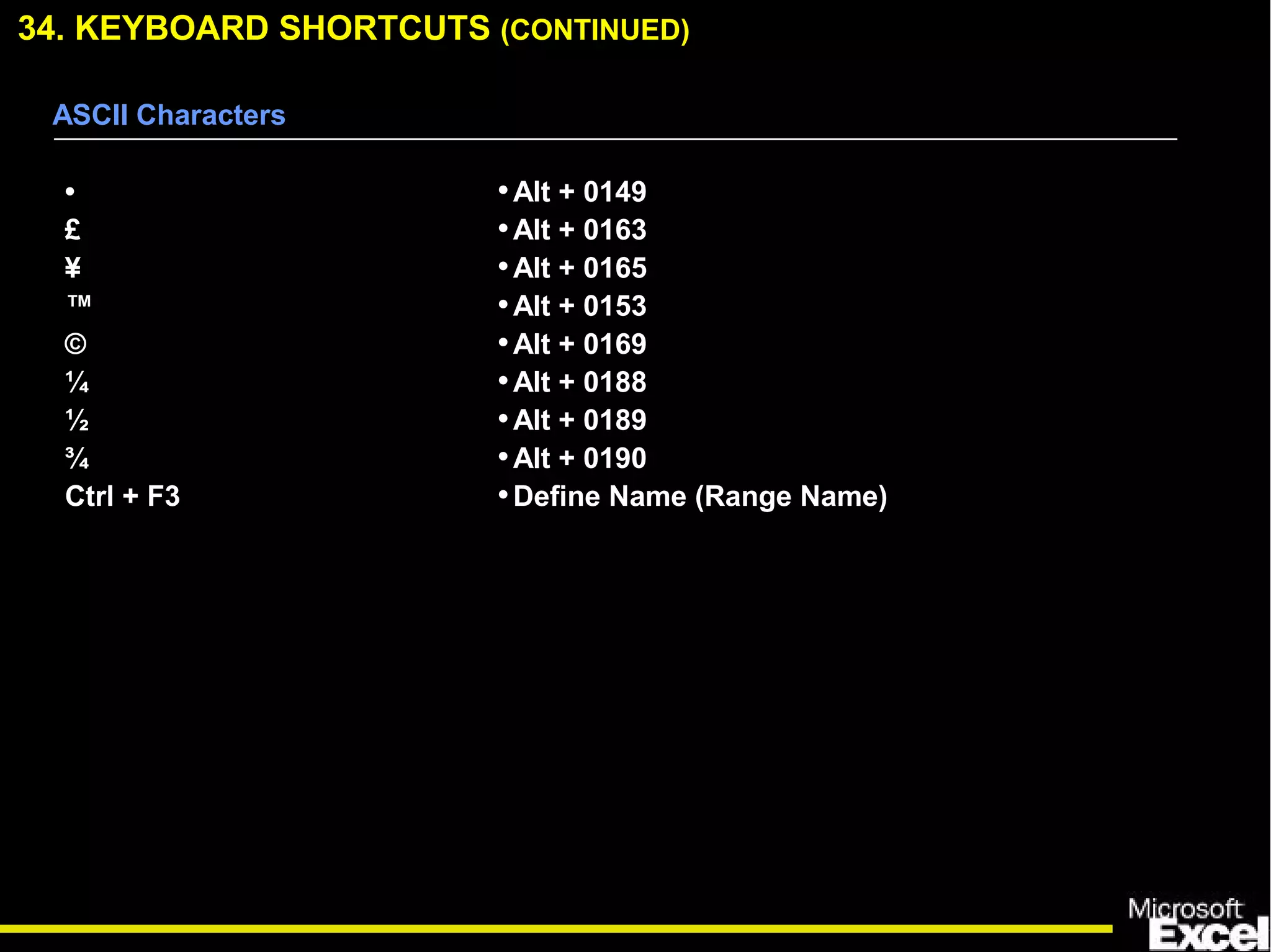 34. KEYBOARD SHORTCUTS (CONTINUED)
ASCII Characters
•
£
¥
™
©
¼
½
¾
Ctrl + F3
•Alt + 0149
•Alt + 0163
•Alt + 0165
•Alt + 0153
•Alt + 0169
•Alt + 0188
•Alt + 0189
•Alt + 0190
•Define Name (Range Name)
 