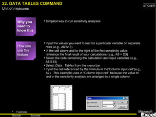 22. DATA TABLES COMMAND Why you need to know this Simplest way to run sensitivity analyses Input the values you want to test for a particular variable on separate rows (e.g., A6:A13) In the cell above and to the right of the first sensitivity value, reference the final result of your calculations (e.g., A5 = C3) Select the cells containing the calculation and input variables (e.g., A5:B13) Select  Data : Tables  from the menu bar Input the cell referenced by the formula in the“Column input cell”(e.g., A2).  This example uses in “Column input cell” because the value to test in the sensitivity analysis are arranged in a single column How you use this feature 