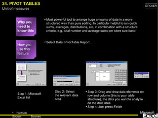 24. PIVOT TABLES Why you need to know this Most powerful tool to arrange huge amounts of data in a more structured way than pure sorting. In particular helpful to run quick sums, averages, distributions, etc. in combination with a structure criteria, e.g. total number and average sales per store size band Select Data: PivotTable Report…  Step 1: Microsoft Excel list Step 2: Select the relevant data area Step 3: Drag and drop data elements on row and column (this is your table structure), the data you want to analyze on the data area Step 4: Just press Finish How you use this feature 