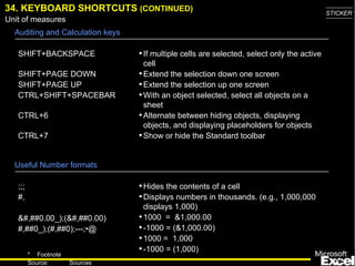 34. KEYBOARD SHORTCUTS  (CONTINUED) Auditing and Calculation keys SHIFT+BACKSPACE SHIFT+PAGE DOWN SHIFT+PAGE UP CTRL+SHIFT+SPACEBAR CTRL+6 CTRL+7 If multiple cells are selected, select only the active cell Extend the selection down one screen Extend the selection up one screen With an object selected, select all objects on a sheet Alternate between hiding objects, displaying objects, and displaying placeholders for objects Show or hide the Standard toolbar Useful Number formats ;;; #, &#,##0.00_);(&#,##0.00) #,##0_);(#,##0);---;•@ Hides the contents of a cell Displays numbers in thousands. (e.g., 1,000,000 displays 1,000) 1000  =  &1,000.00 -1000 = (&1,000.00) 1000 =  1,000 -1000 = (1,000) 