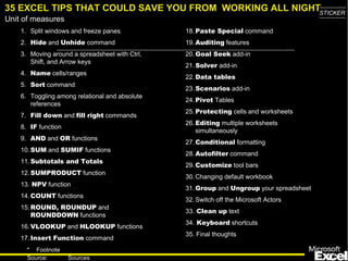 35 EXCEL TIPS THAT COULD SAVE YOU FROM  WORKING ALL NIGHT 1. Split windows and freeze panes 2. Hide  and  Unhide  command 3. Moving around a spreadsheet with Ctrl, Shift, and Arrow keys 4. Name  cells/ranges 5. Sort  command 6. Toggling among relational and absolute references 7. Fill down  and  fill right  commands 8. IF  function 9. AND  and  OR  functions 10. SUM  and  SUMIF  functions 11. Subtotals and Totals 12. SUMPRODUCT  function 13.  NPV  function 14. COUNT  functions 15. ROUND, ROUNDUP  and  ROUNDDOWN  functions 16. VLOOKUP  and  HLOOKUP  functions 17. Insert Function  command 18. Paste Special  command 19. Auditing  features 20. Goal Seek  add-in 21. Solver  add-in 22. Data tables 23. Scenarios  add-in 24. Pivot  Tables 25. Protecting  cells and worksheets 26. Editing  multiple worksheets simultaneously 27. Conditional  formatting 28. Autofilter  command 29. Customize  tool bars 30. Changing default workbook 31. Group  and  Ungroup  your spreadsheet 32. Switch off the Microsoft Actors 33.  Clean up  text 34.  Keyboard  shortcuts 35. Final thoughts 