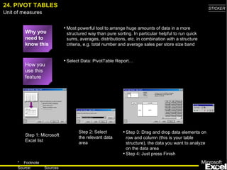 24. PIVOT TABLES ,[object Object],[object Object],[object Object],Step 1: Microsoft Excel list Step 2: Select the relevant data area ,[object Object],[object Object],How you use this feature 