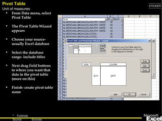 Advance Excel tips | PPS
