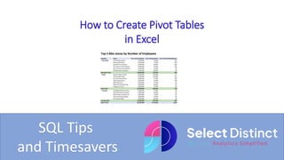 How to create pivot tables in Excel | PPT