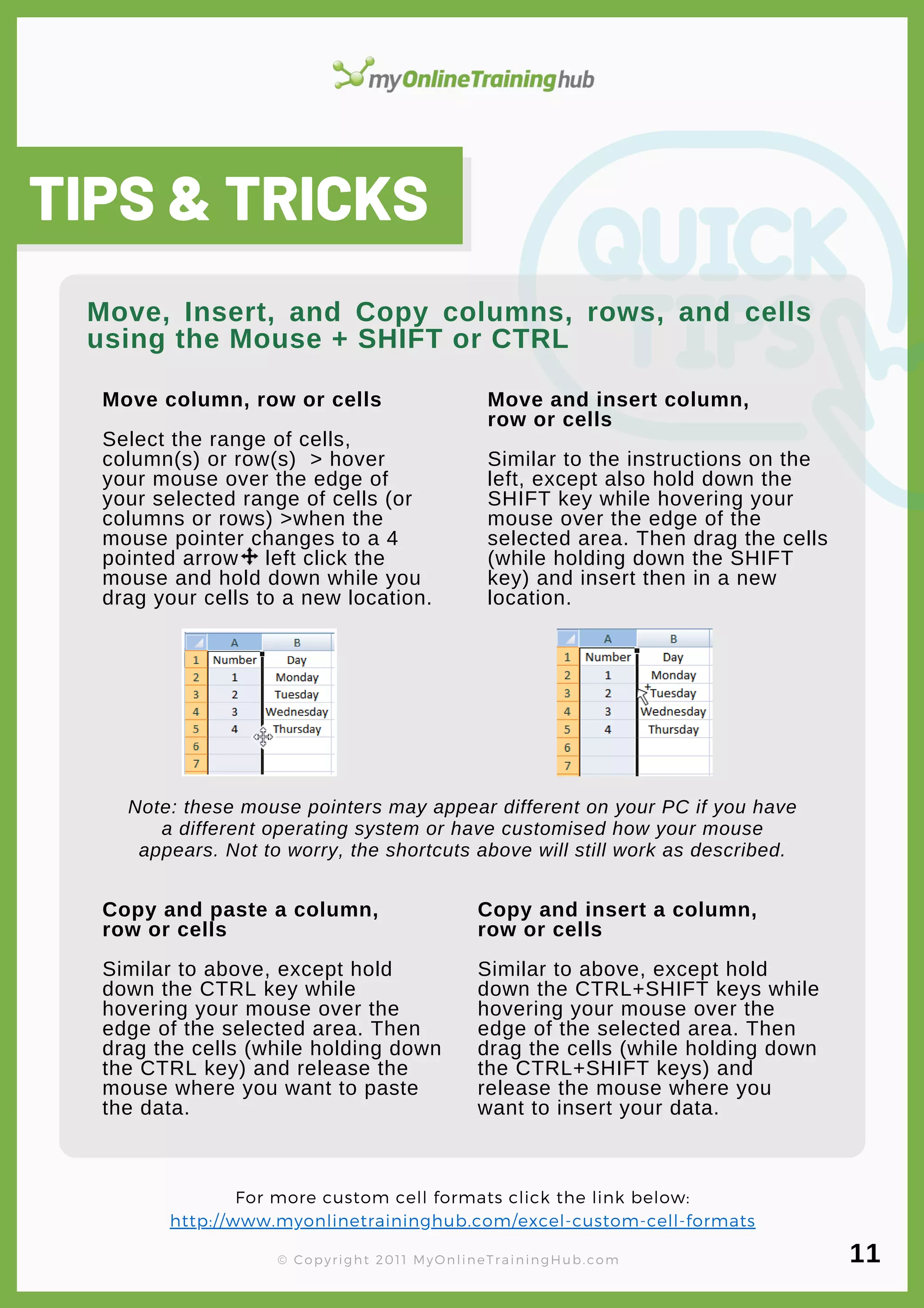lorem ipsum
Move column, row or cells
Select the range of cells,
column(s) or row(s) > hover
your mouse over the edge of
your selected range of cells (or
columns or rows) >when the
mouse pointer changes to a 4
pointed arrow left click the
mouse and hold down while you
drag your cells to a new location.
Move, Insert, and Copy columns, rows, and cells
using the Mouse + SHIFT or CTRL
TIPS & TRICKS
© Copyright 2011 MyOnlineTrainingHub.com
Move and insert column,
row or cells
Similar to the instructions on the
left, except also hold down the
SHIFT key while hovering your
mouse over the edge of the
selected area. Then drag the cells
(while holding down the SHIFT
key) and insert then in a new
location.
Copy and paste a column,
row or cells
Similar to above, except hold
down the CTRL key while
hovering your mouse over the
edge of the selected area. Then
drag the cells (while holding down
the CTRL key) and release the
mouse where you want to paste
the data.
Copy and insert a column,
row or cells
Similar to above, except hold
down the CTRL+SHIFT keys while
hovering your mouse over the
edge of the selected area. Then
drag the cells (while holding down
the CTRL+SHIFT keys) and
release the mouse where you
want to insert your data.
Note: these mouse pointers may appear different on your PC if you have
a different operating system or have customised how your mouse
appears. Not to worry, the shortcuts above will still work as described.
11
For more custom cell formats click the link below:
http://www.myonlinetraininghub.com/excel-custom-cell-formats
 