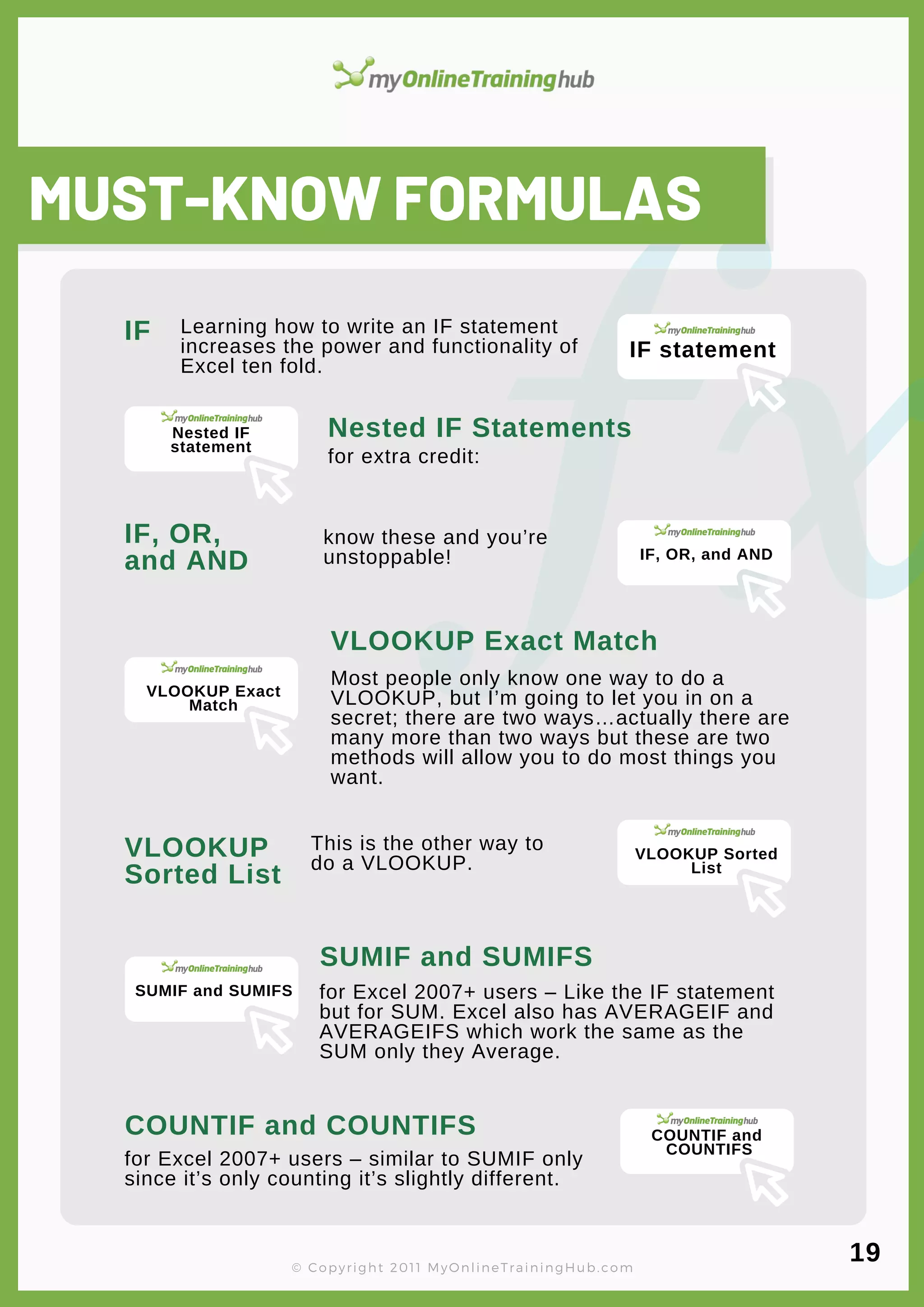 lorem ipsum
VLOOKUP Exact Match
Most people only know one way to do a
VLOOKUP, but I’m going to let you in on a
secret; there are two ways…actually there are
many more than two ways but these are two
methods will allow you to do most things you
want.
MUST-KNOW FORMULAS
Learning how to write an IF statement
increases the power and functionality of
Excel ten fold.
IF
Nested IF Statements
for extra credit:
IF, OR,
and AND
know these and you’re
unstoppable!
VLOOKUP
Sorted List
This is the other way to
do a VLOOKUP.
SUMIF and SUMIFS
for Excel 2007+ users – Like the IF statement
but for SUM. Excel also has AVERAGEIF and
AVERAGEIFS which work the same as the
SUM only they Average.
COUNTIF and COUNTIFS
for Excel 2007+ users – similar to SUMIF only
since it’s only counting it’s slightly different.
19
IF statement
Nested IF
statement
IF, OR, and AND
VLOOKUP Exact
Match
VLOOKUP Sorted
List
SUMIF and SUMIFS
COUNTIF and
COUNTIFS
© Copyright 2011 MyOnlineTrainingHub.com
 