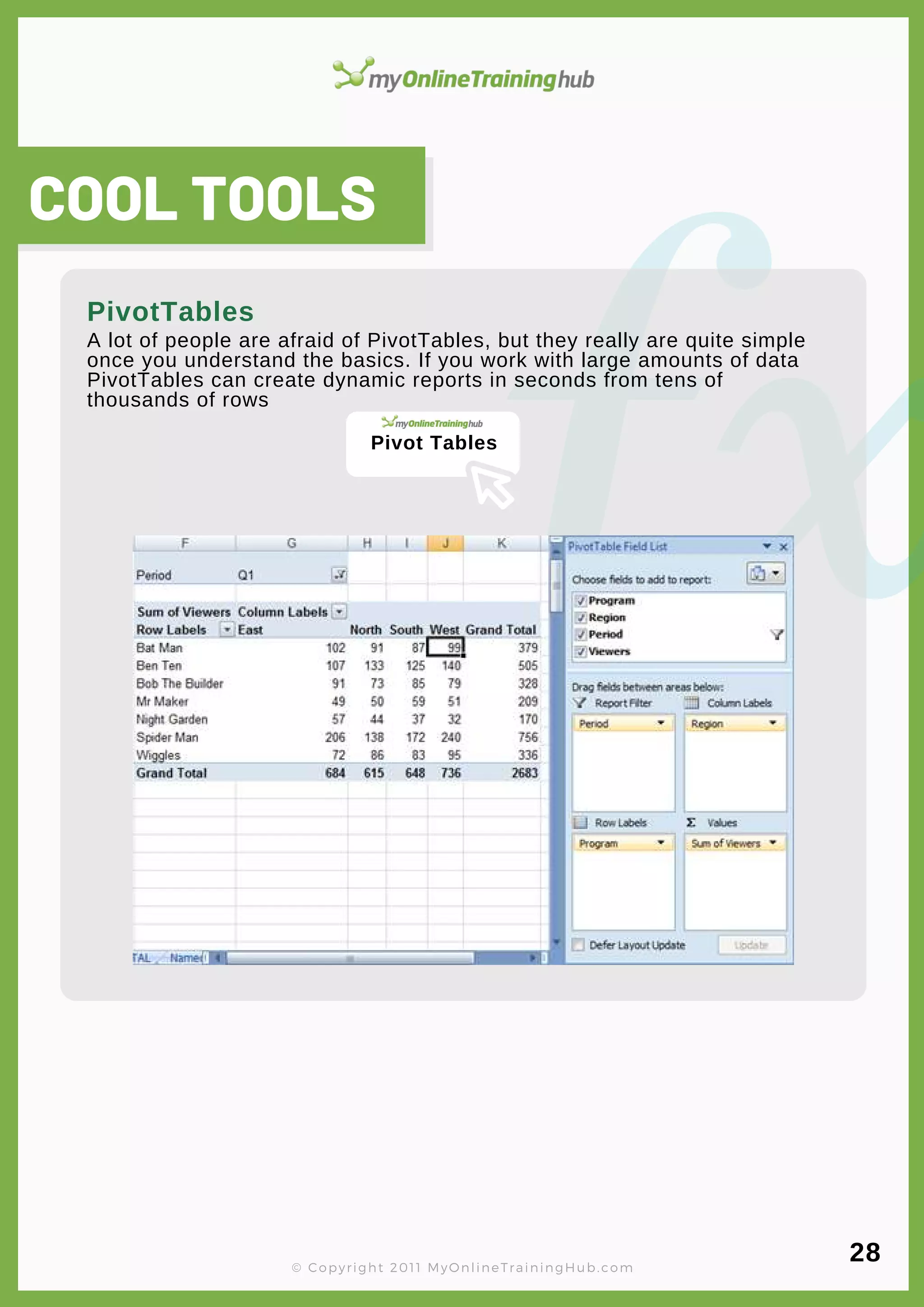 lorem ipsum
COOL TOOLS
A lot of people are afraid of PivotTables, but they really are quite simple
once you understand the basics. If you work with large amounts of data
PivotTables can create dynamic reports in seconds from tens of
thousands of rows
PivotTables
© Copyright 2011 MyOnlineTrainingHub.com
28
Pivot Tables
 