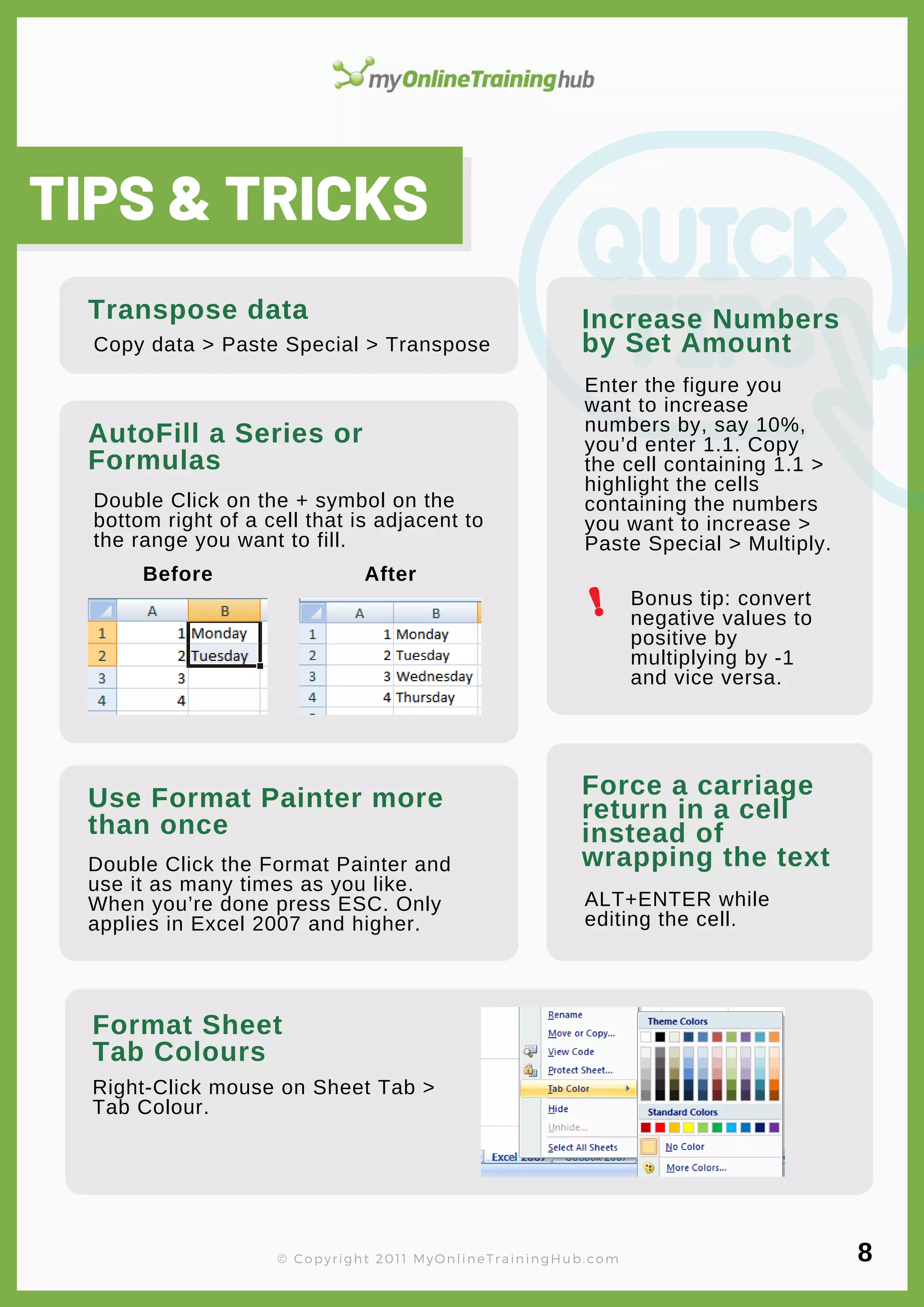 lorem ipsum
Transpose data
Copy data > Paste Special > Transpose
Increase Numbers
by Set Amount
Enter the figure you
want to increase
numbers by, say 10%,
you’d enter 1.1. Copy
the cell containing 1.1 >
highlight the cells
containing the numbers
you want to increase >
Paste Special > Multiply.
Bonus tip: convert
negative values to
positive by
multiplying by -1
and vice versa.
Force a carriage
return in a cell
instead of
wrapping the text
ALT+ENTER while
editing the cell.
Use Format Painter more
than once
Double Click the Format Painter and
use it as many times as you like.
When you’re done press ESC. Only
applies in Excel 2007 and higher.
Format Sheet
Tab Colours
Right-Click mouse on Sheet Tab >
Tab Colour.
TIPS & TRICKS
© Copyright 2011 MyOnlineTrainingHub.com
AutoFill a Series or
Formulas
Double Click on the + symbol on the
bottom right of a cell that is adjacent to
the range you want to fill.
Before After
8
 
