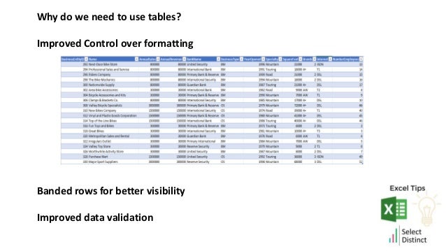 Excel Tips Using Tables.pptx | Free Download