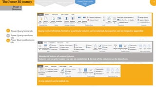 7
0
1
02
03
Power Query home tab Query can be refreshed, format of a particular column can be selected, two queries can be merged or appended
Power Query transform
tab
Power Query add column
tab
Wonderful feature of unpivot column.
Column can be split, header row can be established & format of the columns can be done here.
A new column can be added etc.
Power Query data
sources
Power Query look
Power Query data
tabs
Stage 1
Discover
The Power BI journey
 