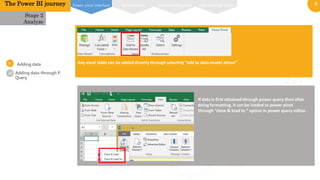 8
0
1
02
Adding data Any excel table can be added directly through selecting “add to data model above”
Adding data-through P.
Query
Power pivot interface Relationships DAX Function typesThe Power BI journey
Stage 2
Analyze
If data is first obtained through power query then after
doing formatting, it can be loaded to power pivot
through “close & load to “ option in power query editor.
Understanding DAX
 