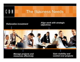 CDH                 The Business Needs

                               Align work with strategic
Rationalize investment         objectives




       Manage projects and                 Gain visibility and
       resources effectively               control over projects
 