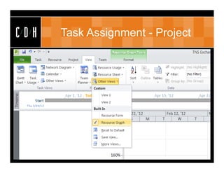 CDH   Task Assignment - Project
 