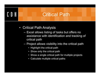 CDH                       Critical Path

      • Critical Path Analysis
        – Excel allows listing of tasks but offers no
          assistance with identification and tracking of
          critical path
        – Project allows visibility into the critical path
           •   Highlight the critical path
           •   Show only the critical path
           •   Show a single critical path for multiple projects
           •   Calculate multiple critical paths
 