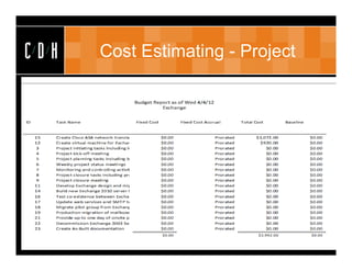 CDH   Cost Estimating - Project
 