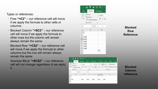 Types or references:
• Free “=C2” – our reference cell will move
if we apply the formula to other cells or
columns
• Blocked Column “=$C2” – our reference
cell will move if we apply the formula to
other rows but the column will remain
always remain the same
• Blocked Row “=C$2” – our reference cell
will move if we apply the formula to other
columns but the row will remain always
remain the same
• Absolute Block “=$C$2” – our reference
cell will not change regardless of we apply
it Blocked
Column
reference
Blocked
Row
Reference
 