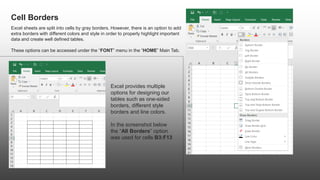 Excel sheets are split into cells by gray borders. However, there is an option to add
extra borders with different colors and style in order to properly highlight important
data and create well defined tables.
These options can be accessed under the “FONT” menu in the “HOME” Main Tab.
Excel provides multiple
options for designing our
tables such as one-sided
borders, different style
borders and line colors.
In the screenshot below
the “All Borders” option
was used for cells B3:F13
Cell Borders
 