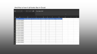And this is how it all looks like in Excel:
 