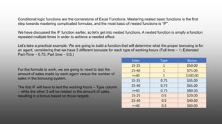 Conditional logic functions are the cornerstone of Excel Functions. Mastering nested basic functions is the first
step towards mastering complicated formulas, and the most basic of nested functions is “IF”.
We have discussed the IF function earlier, so let’s get into nested functions. A nested function is simply a function
repeated multiple times in order to achieve a needed effect.
Let’s take a practical example. We are going to build a function that will determine what the proper bonusing is for
an agent, considering that we have 3 different bonuses for each type of working hours (Full time – 1; Extended
Part-Time – 0.75; Part time – 0.5;)
For the formula to work, we are going to need to test the
amount of sales made by each agent versus the number of
sales in the bonusing system.
The first IF will have to test the working hours – Type column
– while the other 3 will be related to the amount of sales,
resulting in a bonus based on those targets.
Sales Type Bonus
15-25 1 $50.00
25-40 1 $75.00
>=40 1 $100.00
15-25 0.75 $35.00
25-40 0.75 $65.00
>=40 0.75 $80.00
15-25 0.5 $20.00
25-40 0.5 $40.00
>=40 0.5 $60.00
 