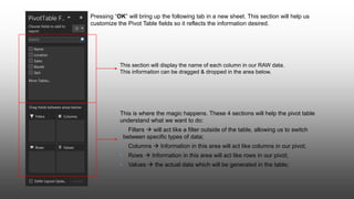 Pressing “OK” will bring up the following tab in a new sheet. This section will help us
customize the Pivot Table fields so it reflects the information desired.
This section will display the name of each column in our RAW data.
This information can be dragged & dropped in the area below.
This is where the magic happens. These 4 sections will help the pivot table
understand what we want to do:
• Filters  will act like a filter outside of the table, allowing us to switch
between specific types of data;
• Columns  Information in this area will act like columns in our pivot;
• Rows  Information in this area will act like rows in our pivot;
• Values  the actual data which will be generated in the table;
 