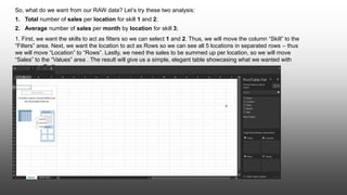 So, what do we want from our RAW data? Let’s try these two analysis:
1. Total number of sales per location for skill 1 and 2;
2. Average number of sales per month by location for skill 3;
1. First, we want the skills to act as filters so we can select 1 and 2. Thus, we will move the column “Skill” to the
“Filters” area. Next, we want the location to act as Rows so we can see all 5 locations in separated rows – thus
we will move “Location” to “Rows”. Lastly, we need the sales to be summed up per location, so we will move
“Sales” to the “Values” area . The result will give us a simple, elegant table showcasing what we wanted with
minimum effort!
 