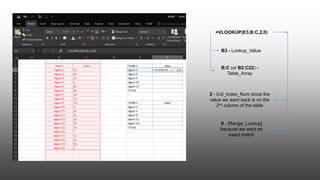B3 - Lookup_Value
B:C (or B2:C22) -
Table_Array
2 - Col_Index_Num since the
value we want back is on the
2nd column of the table
0 - [Range_Lookup]
because we want an
exact match
=VLOOKUP(E3,B:C,2,0)
 