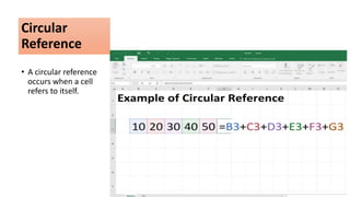 Circular Reference Formulas Excel Training.pptx