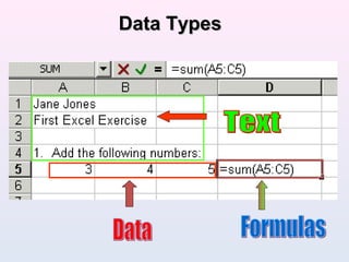 Data TypesData Types
 