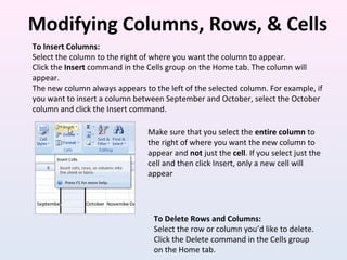 Modifying Columns, Rows, & Cells
To Insert Columns:
Select the column to the right of where you want the column to appear.
Click the Insert command in the Cells group on the Home tab. The column will
appear.
The new column always appears to the left of the selected column. For example, if
you want to insert a column between September and October, select the October
column and click the Insert command.
Make sure that you select the entire column to
the right of where you want the new column to
appear and not just the cell. If you select just the
cell and then click Insert, only a new cell will
appear
To Delete Rows and Columns:
Select the row or column you’d like to delete.
Click the Delete command in the Cells group
on the Home tab.
 
