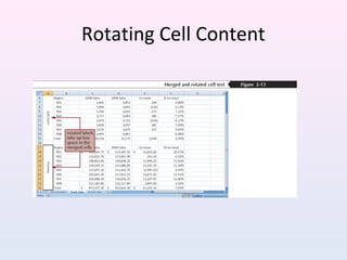 Rotating Cell Content
 