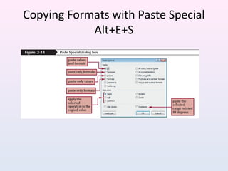 Copying Formats with Paste Special
Alt+E+S
 